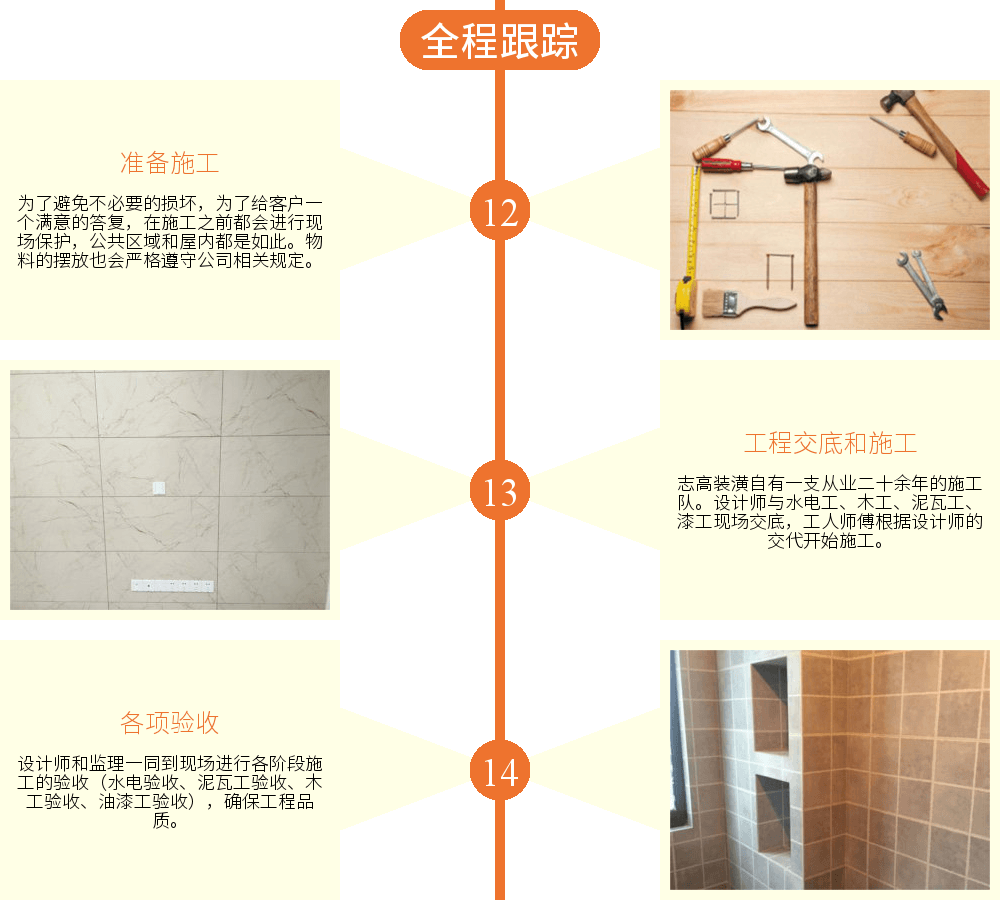 全程跟蹤1