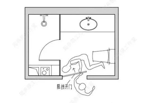 蘇州老房子裝修 衛(wèi)生間門設計